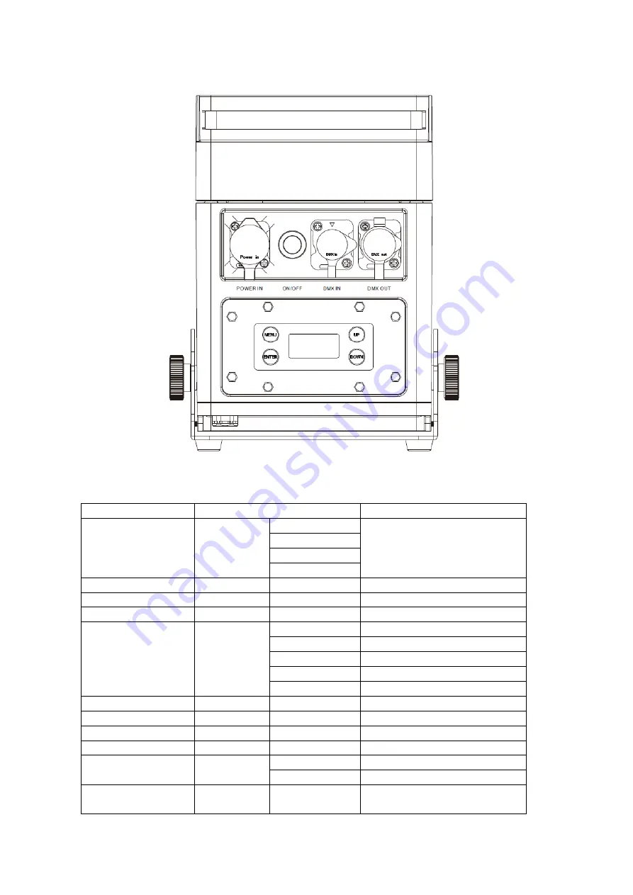 Evolite IP-BOX 6X15W User Manual Download Page 6