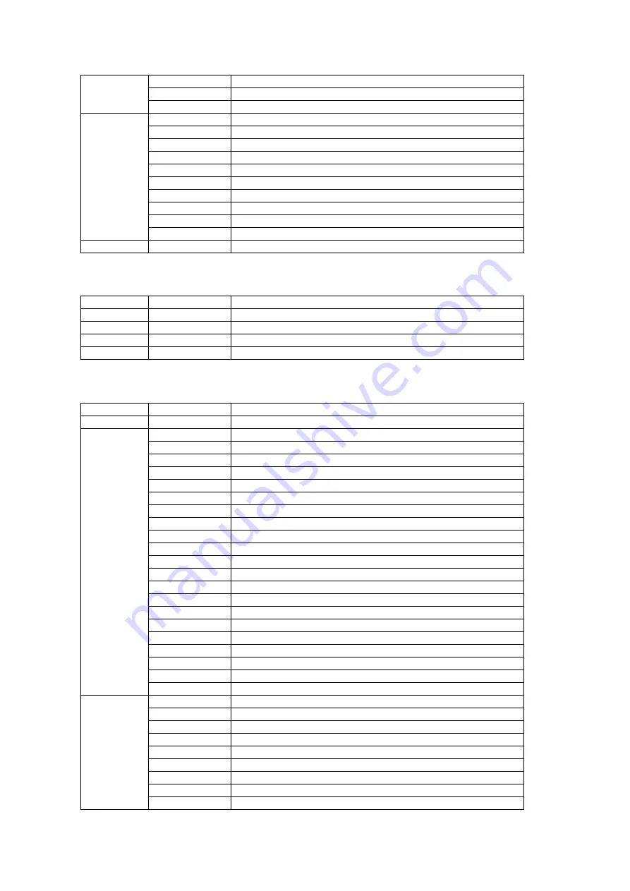 Evolite IP-BOX 6X15W User Manual Download Page 17