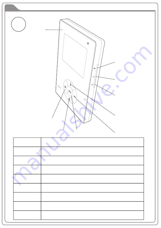 evology EVO-840 Assembly Instructions Manual Download Page 16