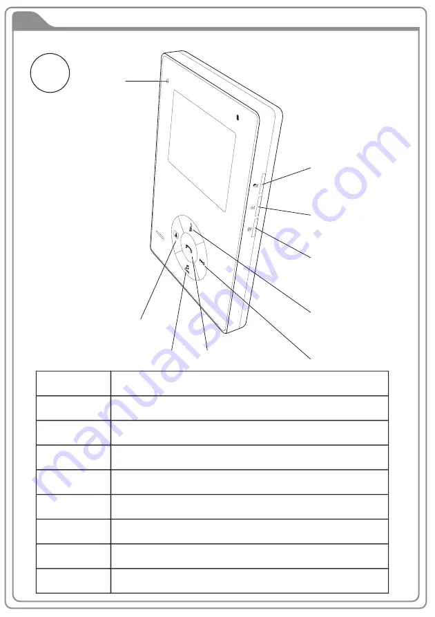 evology EVO-840 Assembly Instructions Manual Download Page 18