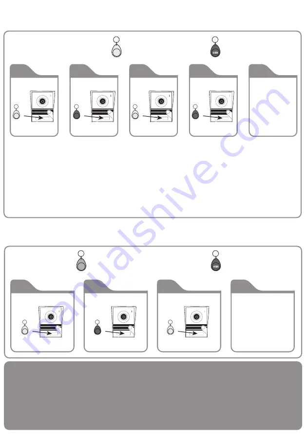 evology EVO-840 Assembly Instructions Manual Download Page 25