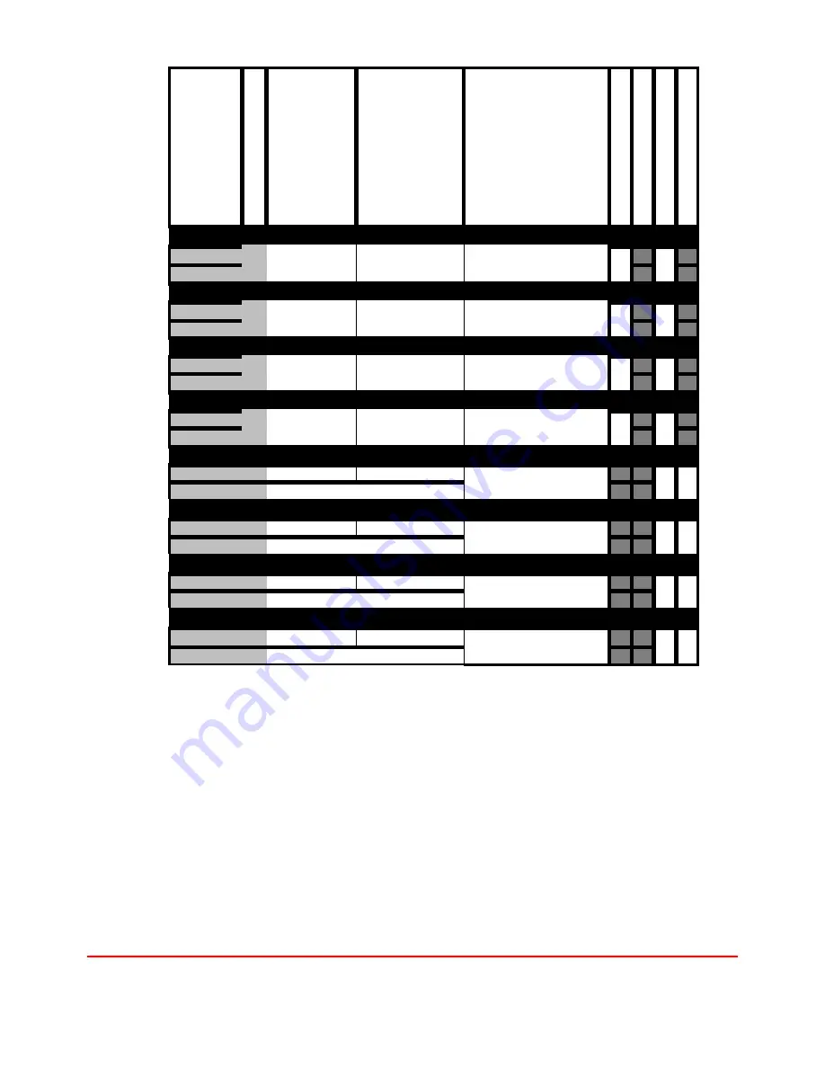 Evolution Controls EVO/ECM-Modbus Application Manual Download Page 51