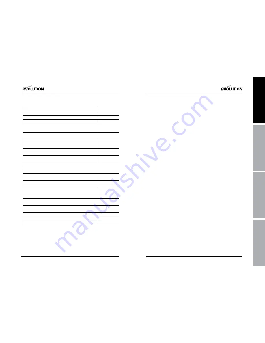 Evolution 041-0002A Original Instructions Manual Download Page 3