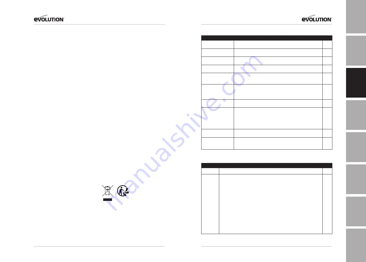 Evolution 052-0001 Original Instructions Manual Download Page 18