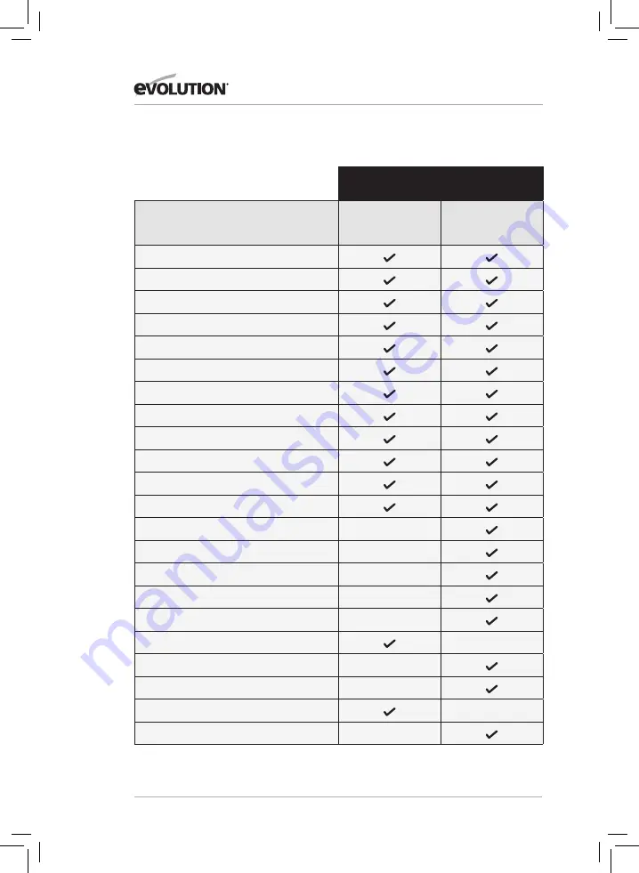 Evolution 052-0001A Original Instructions Manual Download Page 76