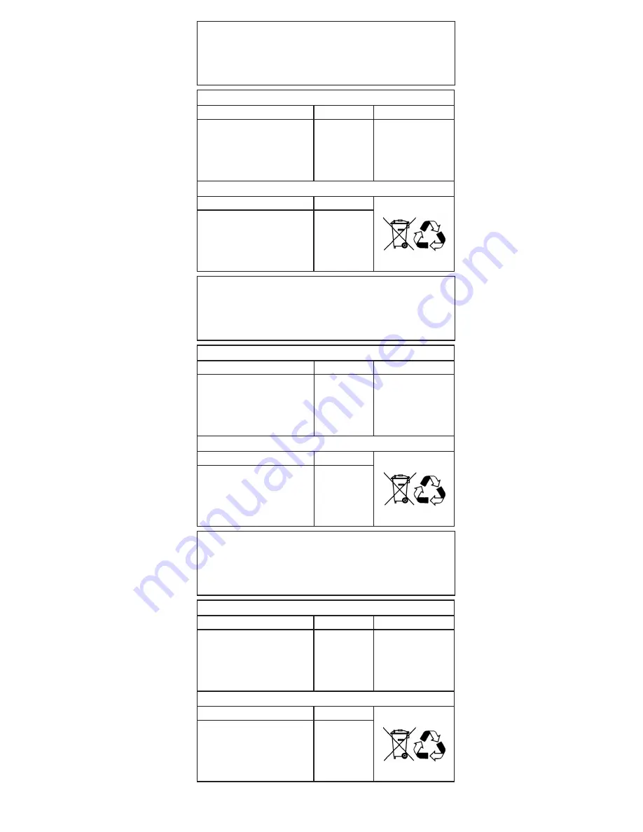 Evolution 230-HDX Instruction Manual Download Page 29