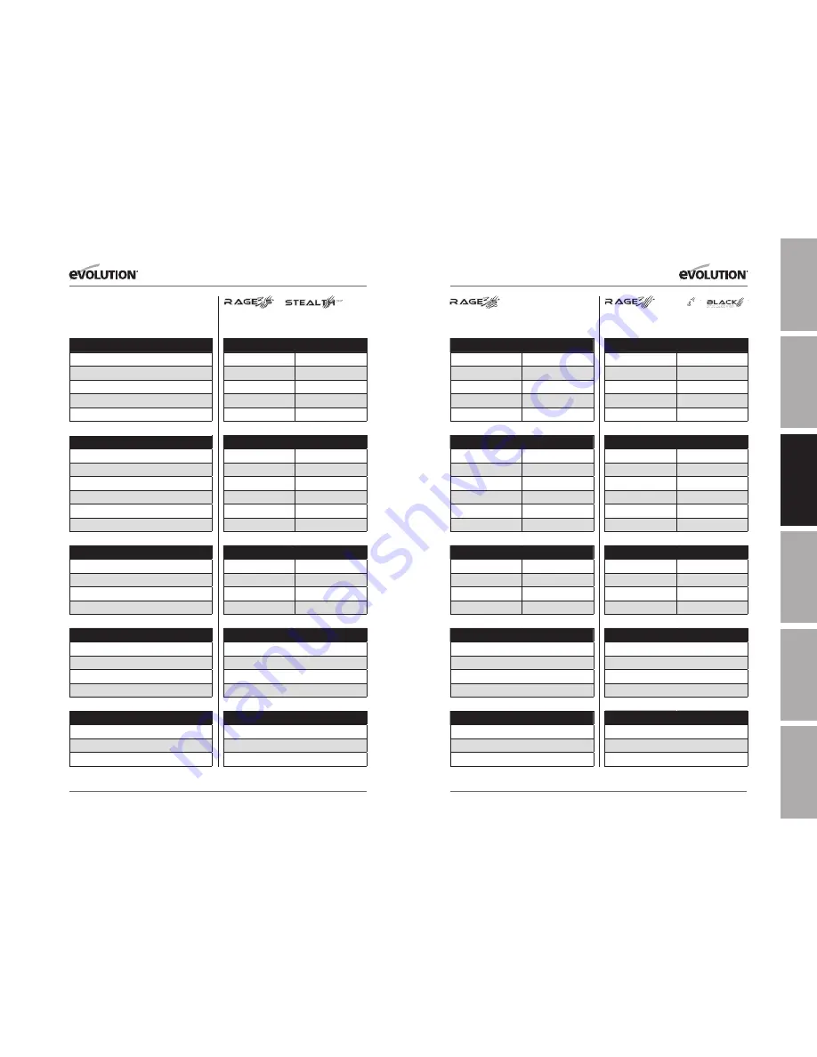 Evolution BLACK255 SPECIAL EDITION Original Instructions Manual Download Page 23