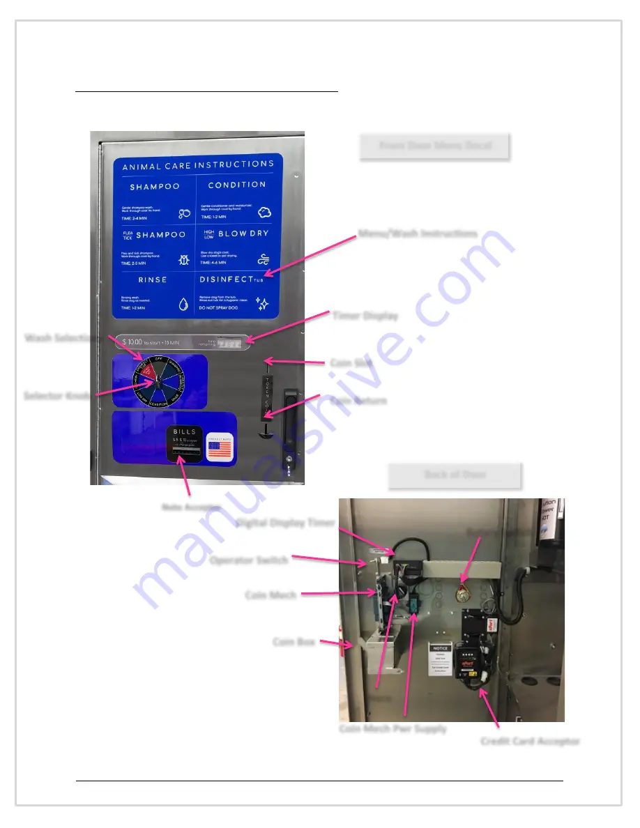 Evolution Dog wash Owner'S Manual Download Page 49