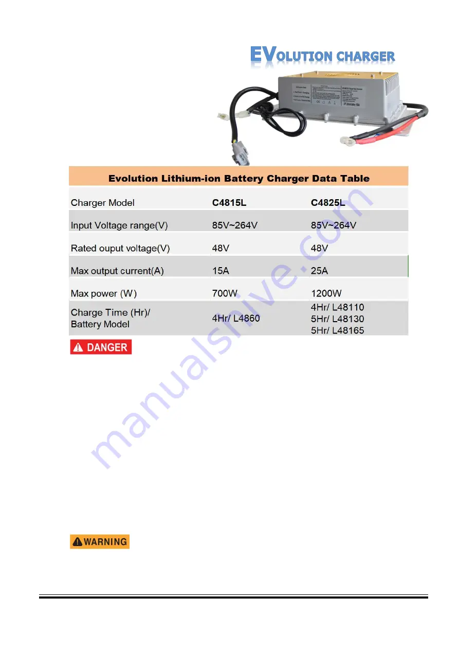 Evolution EV48-110 User Manual Download Page 13