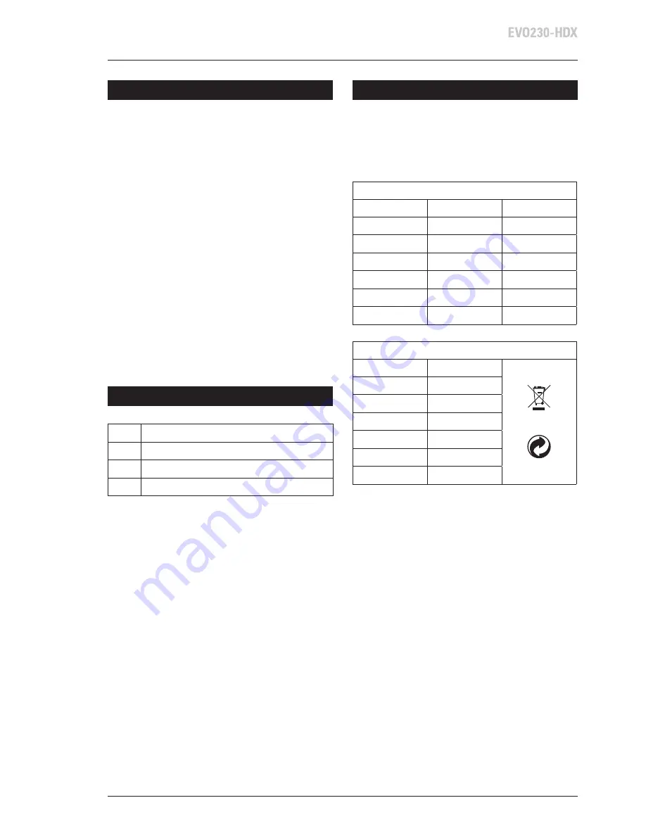 Evolution EVO230-HDX Instruction Manual Download Page 9