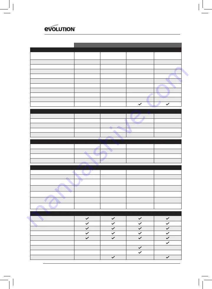 Evolution R165CCSL Original Instructions Manual Download Page 4