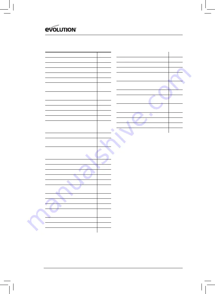 Evolution R165CCSL Original Instructions Manual Download Page 34