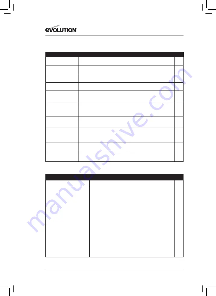 Evolution R185 SMS Original Instructions Manual Download Page 100