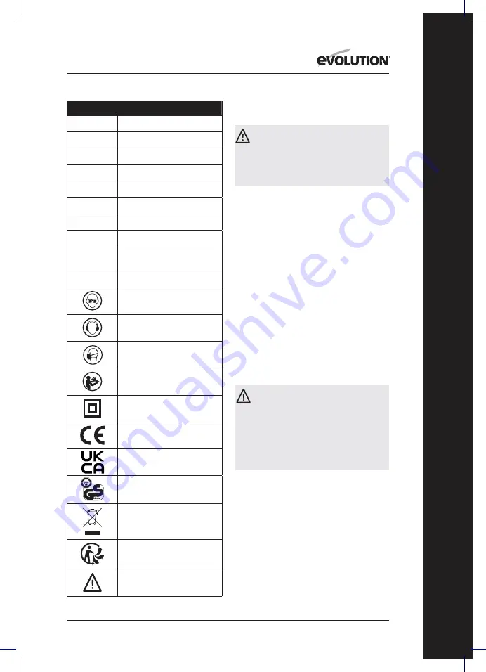 Evolution R255 SMS+ Original Instructions Manual Download Page 5