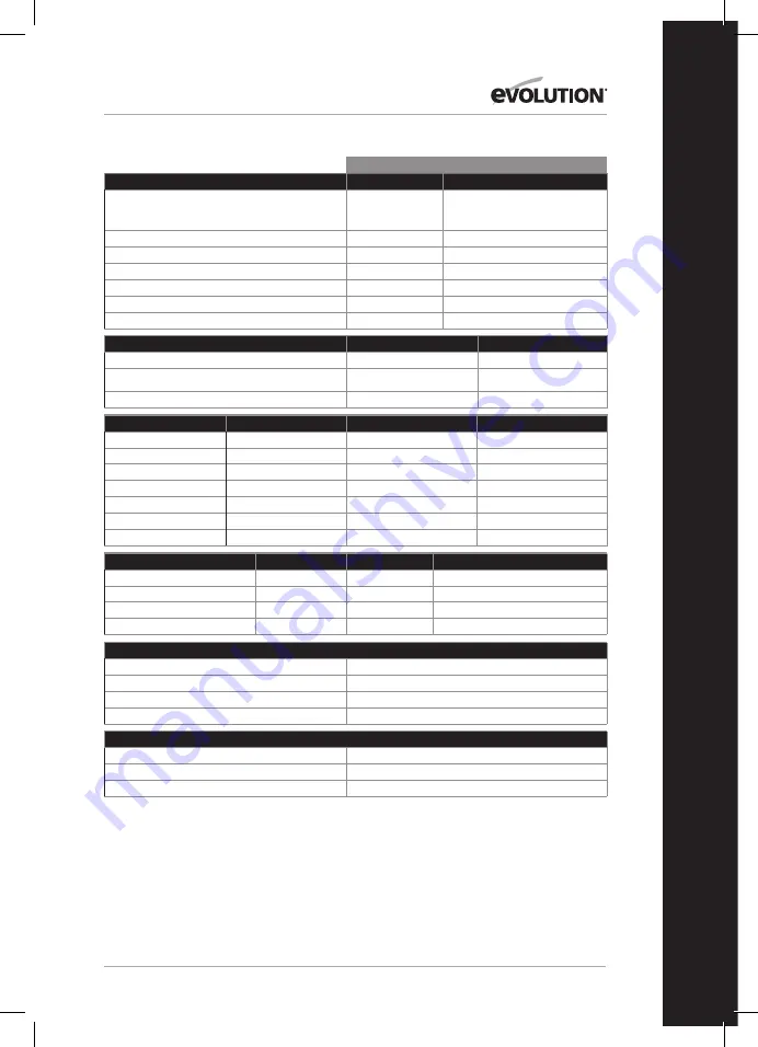 Evolution R255SMS-DB Original Instructions Manual Download Page 199