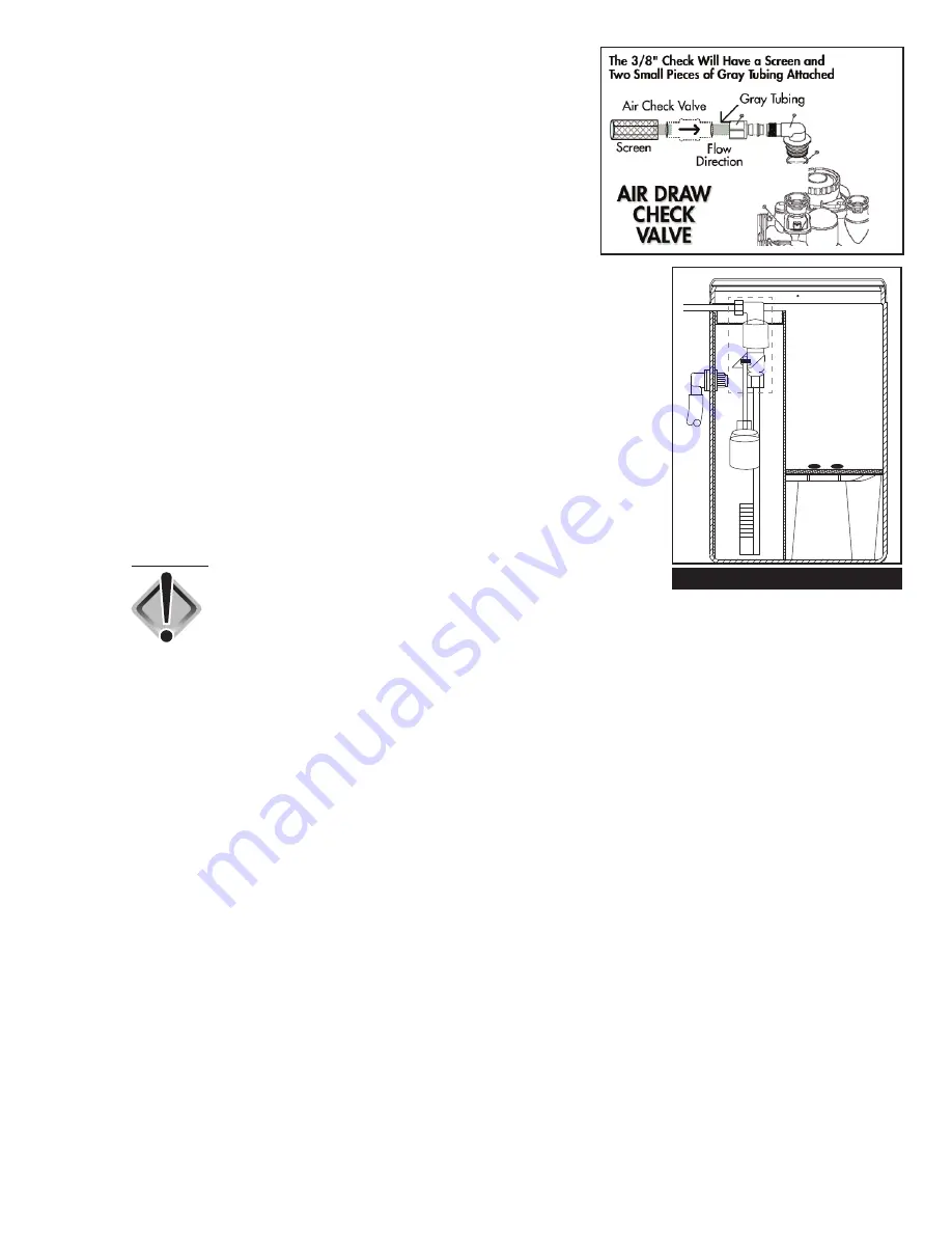 Evolve EACG Installation Instructions & Owner'S Manual Download Page 7