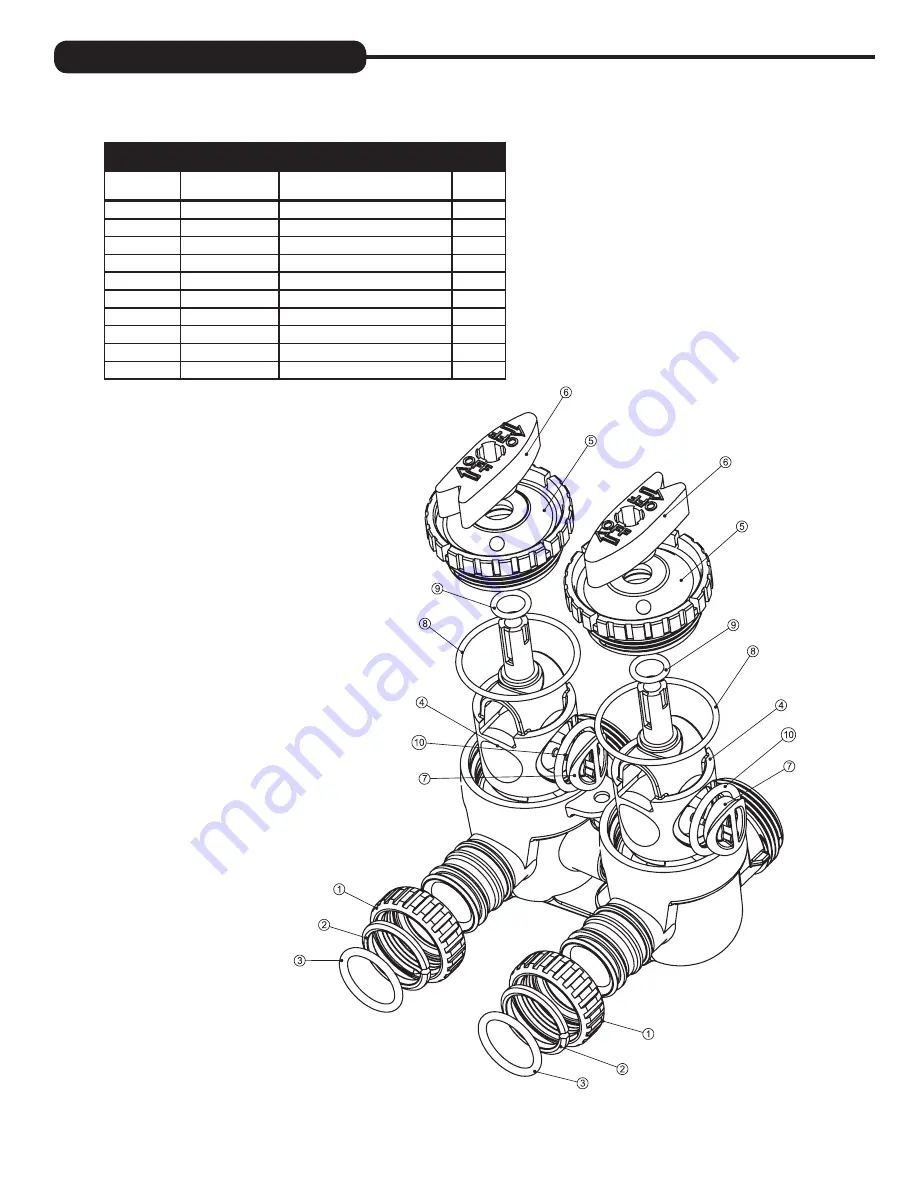 Evolve EACG Installation Instructions & Owner'S Manual Download Page 21