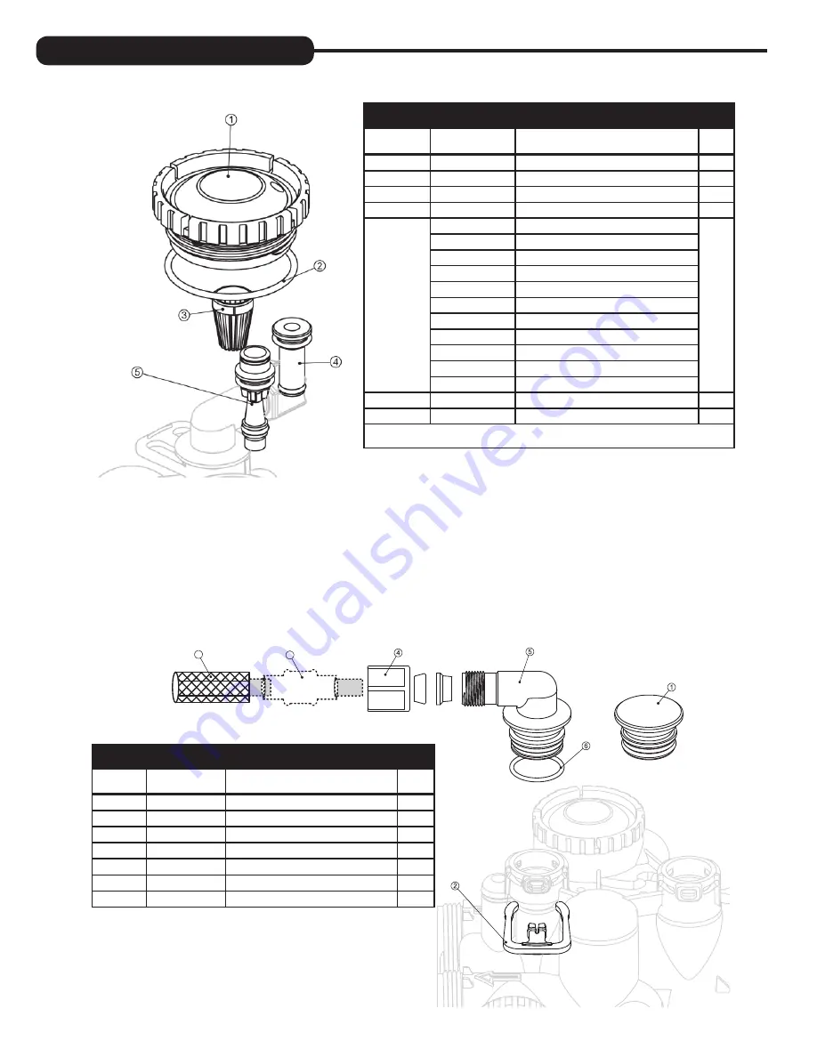 Evolve EACG Installation Instructions & Owner'S Manual Download Page 22