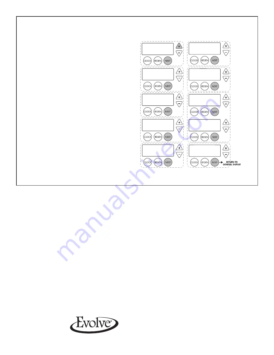 Evolve EACG Installation Instructions & Owner'S Manual Download Page 32