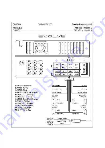 Evolve GP041 Manual Download Page 28