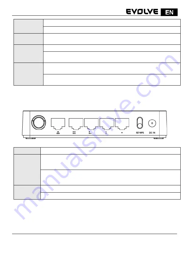 Evolve WR15ON User Manual Download Page 3