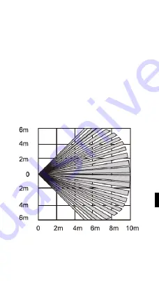 Evolveo ACSPIRTS1 Manual Download Page 21