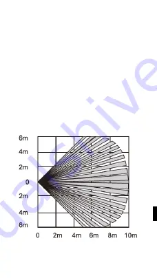 Evolveo ACSPIRTS1 Manual Download Page 31