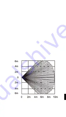 Evolveo ACSPIRTS1 Manual Download Page 41