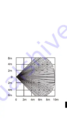 Evolveo ACSPIRTS1 Manual Download Page 51