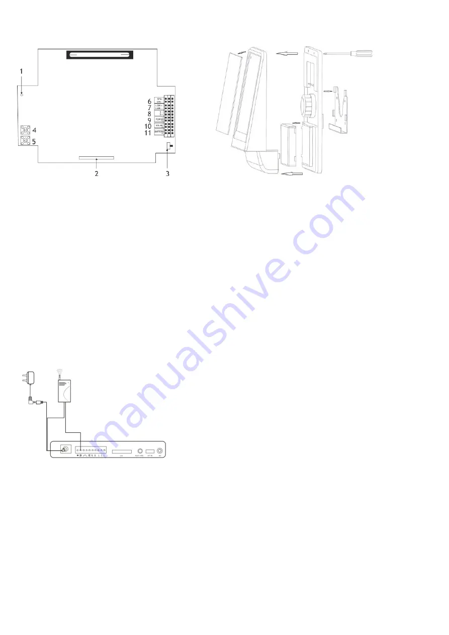 Evolveo Alarmex Quick Start Manual Download Page 5