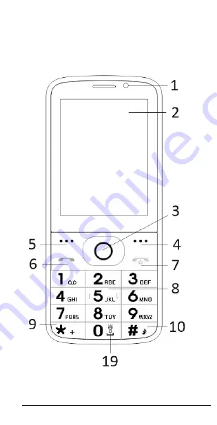 Evolveo EasyPhone AD Manual Download Page 18