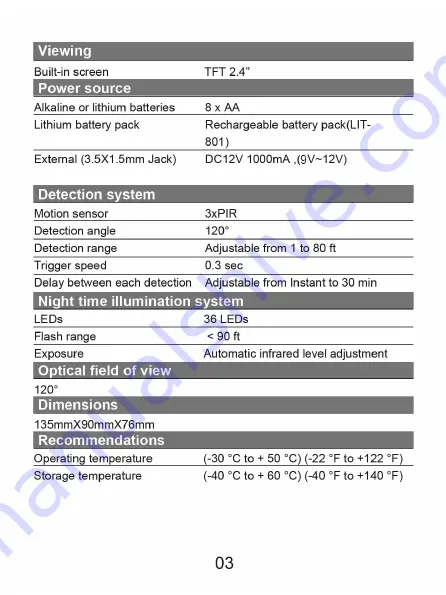 Evolveo StrongVision 2GA Manual Download Page 4