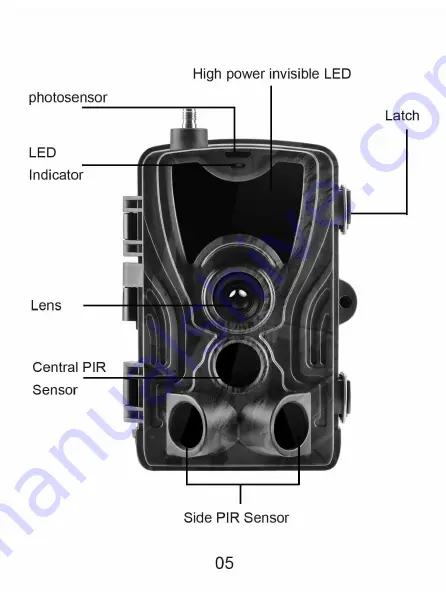 Evolveo StrongVision 2GA Manual Download Page 6