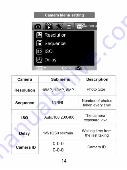 Evolveo StrongVision 2GA Manual Download Page 15