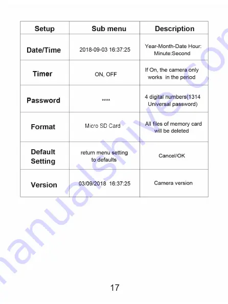 Evolveo StrongVision 2GA Manual Download Page 18