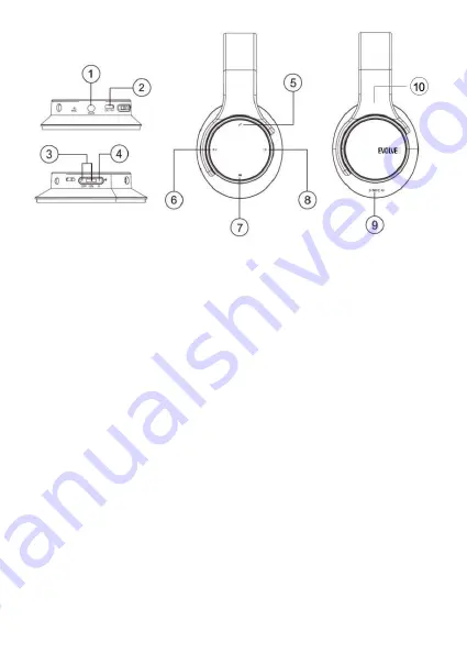 Evolveo SupremeSound E9 User Manual Download Page 6