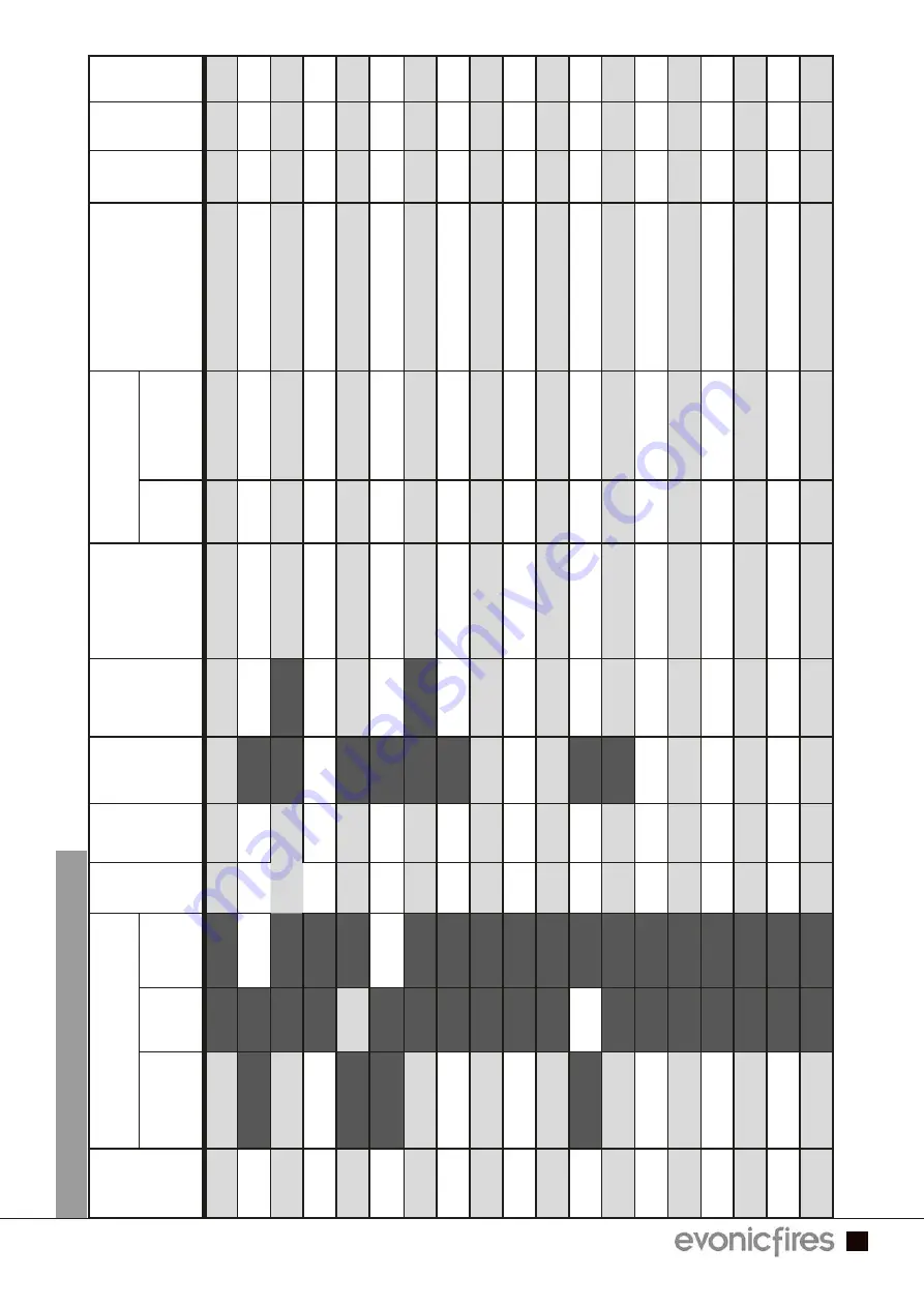 Evonic Fires Asta Instruction Manual Download Page 5