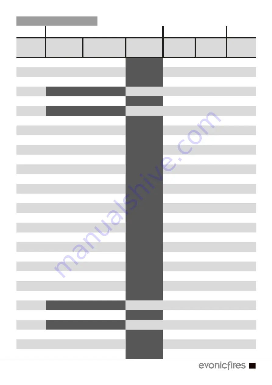 Evonic Fires Asta Instruction Manual Download Page 9