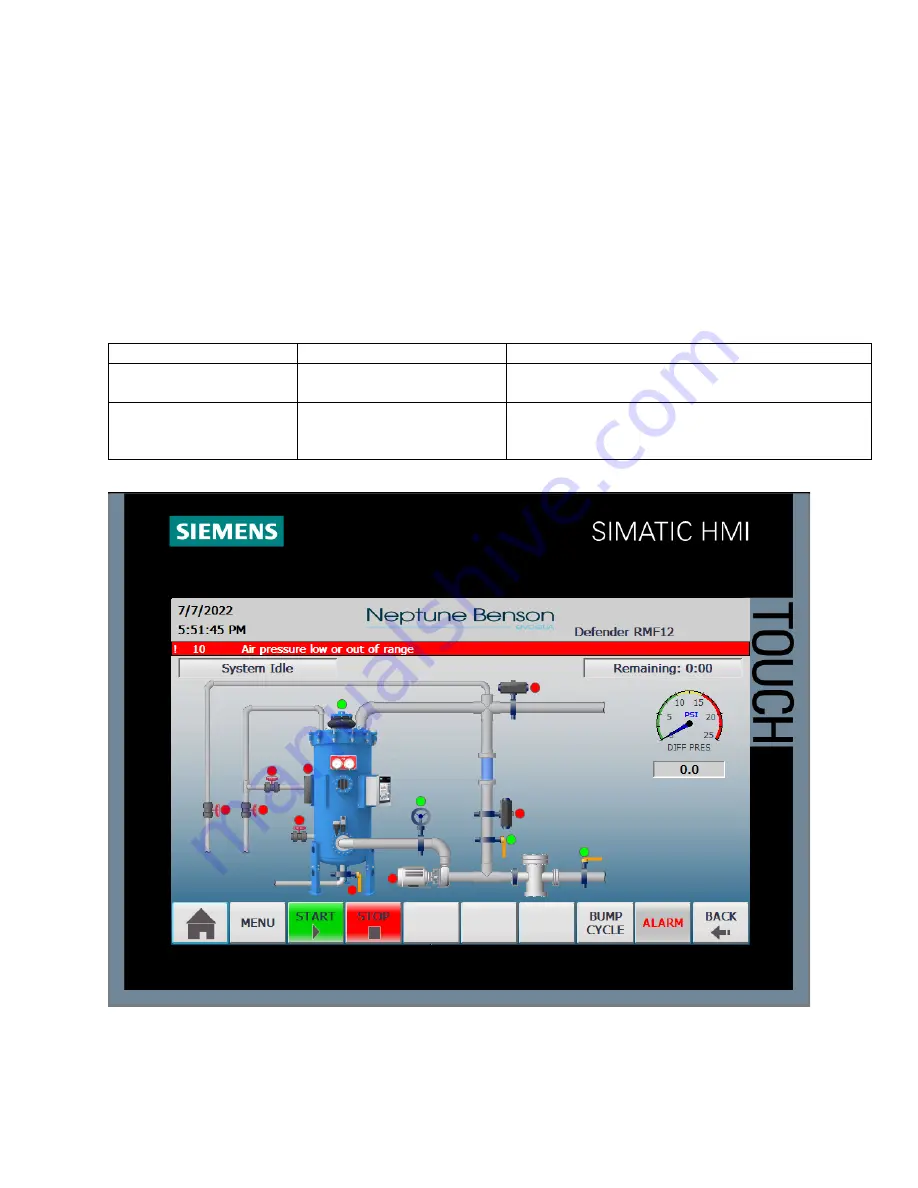 Evoqua DEFENDER SP-27-48-487 Operation & Maintenance Manual Download Page 69