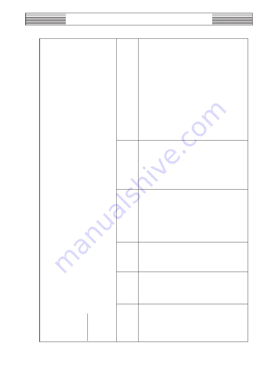 Evoqua V10K Manual Download Page 79