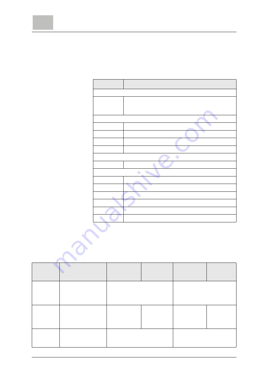 Evoqua WALLACE & TIERNAN DEPOLOX 400 M Operating Manual Download Page 12