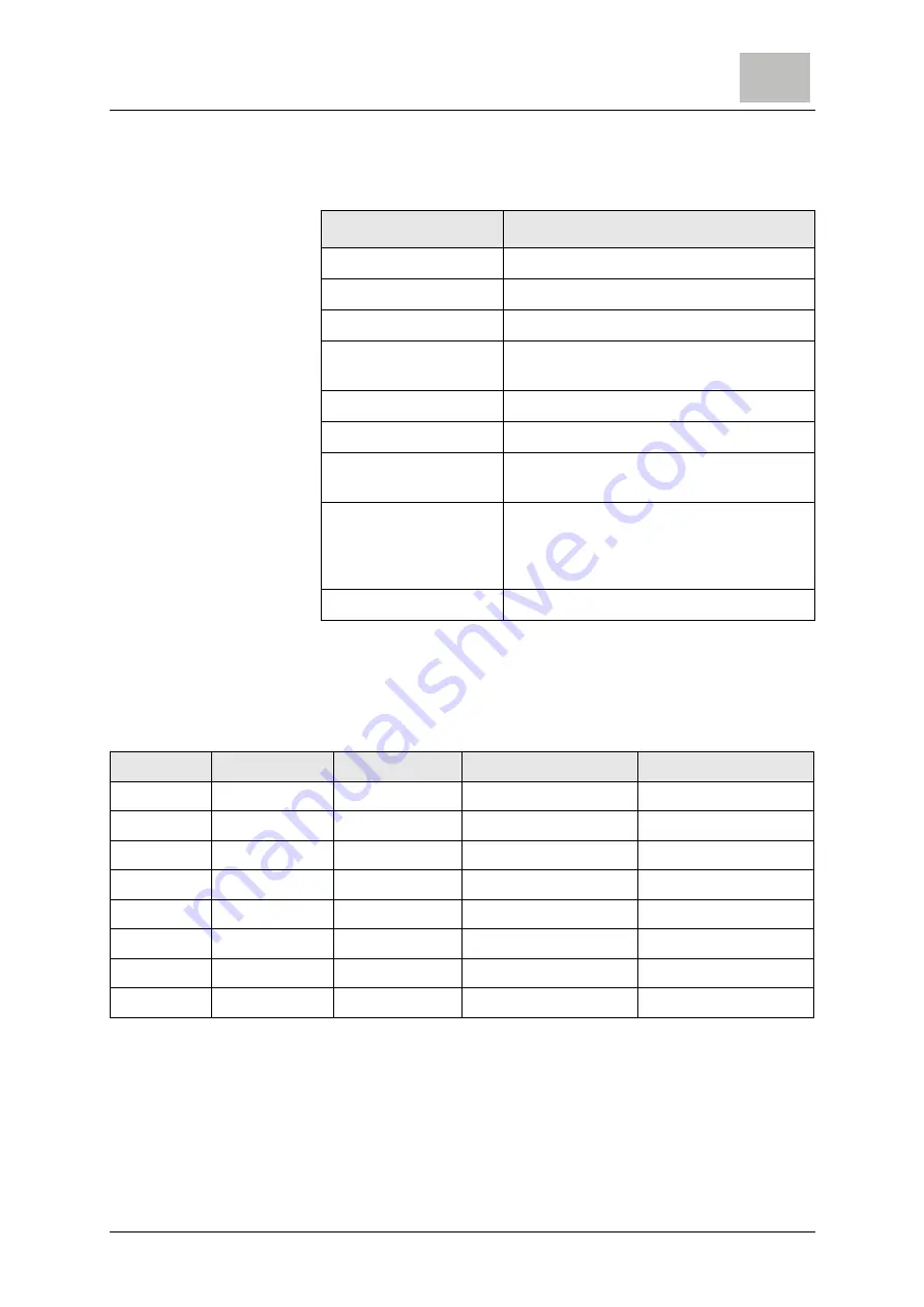 Evoqua WALLACE & TIERNAN DEPOLOX 400 M Operating Manual Download Page 45