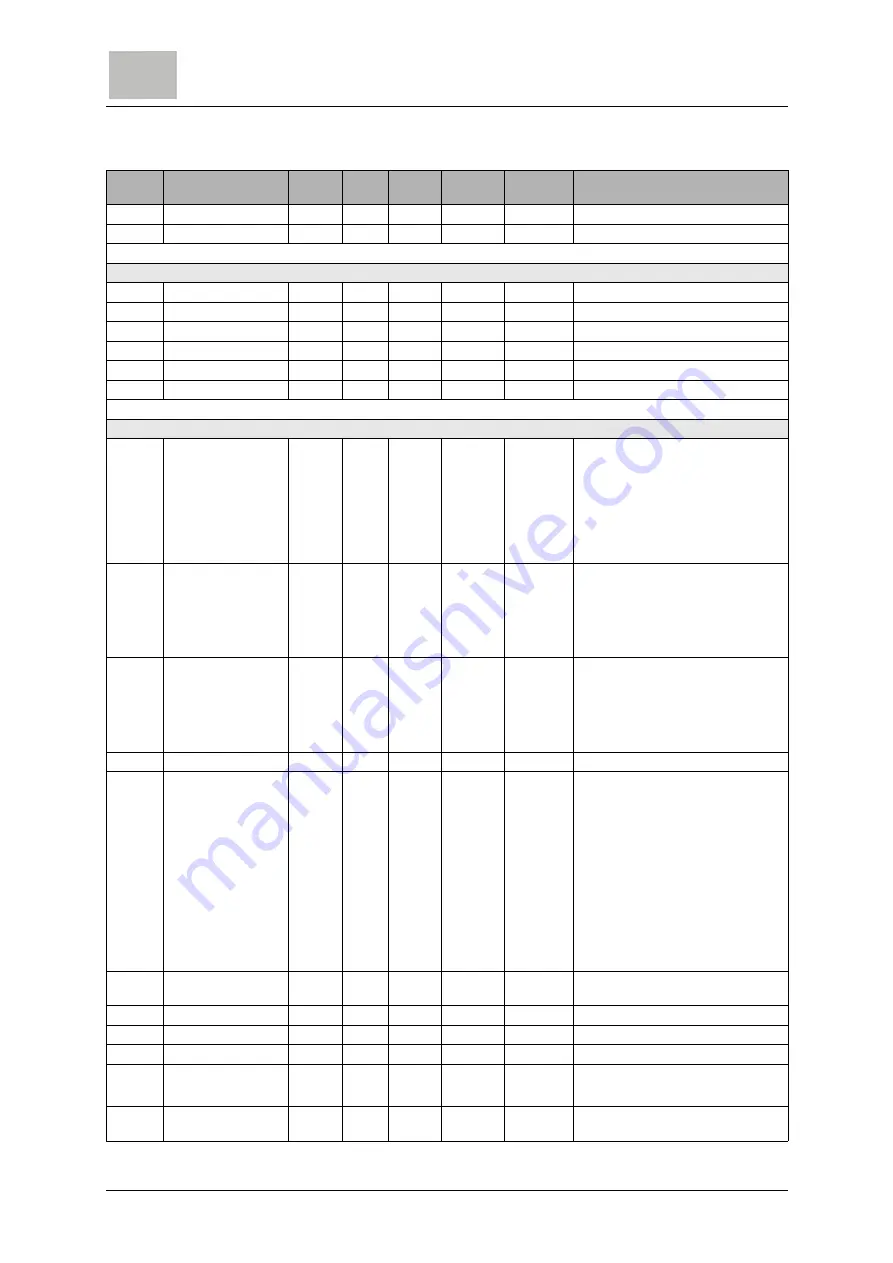 Evoqua WALLACE & TIERNAN DEPOLOX 400 M Operating Manual Download Page 48