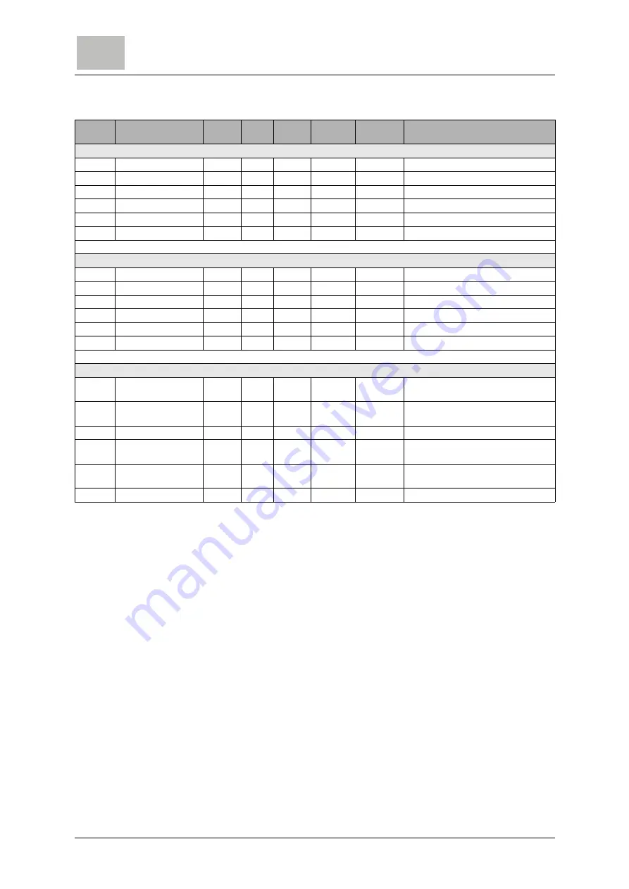 Evoqua WALLACE & TIERNAN DEPOLOX 400 M Operating Manual Download Page 50