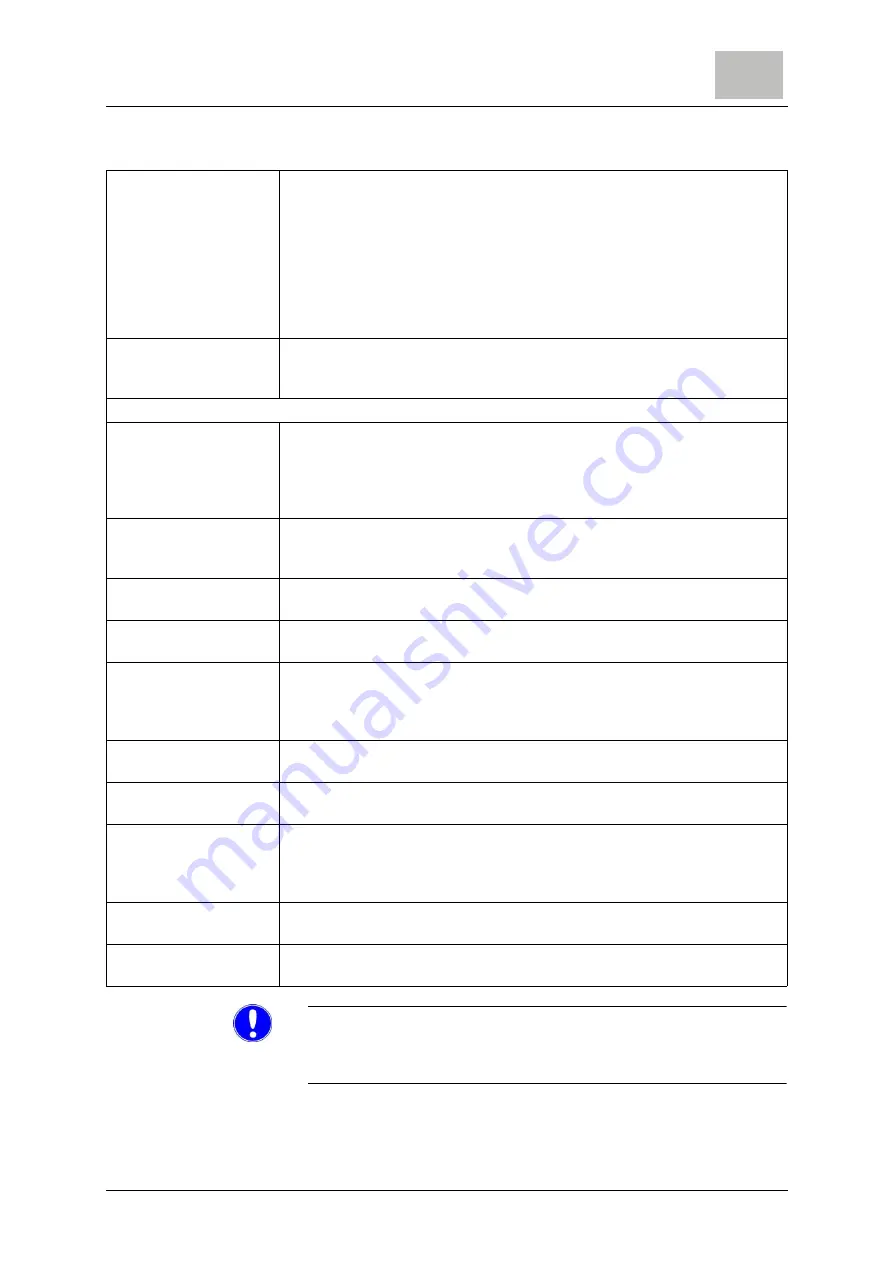 Evoqua WALLACE & TIERNAN DEPOLOX 400 M Operating Manual Download Page 91