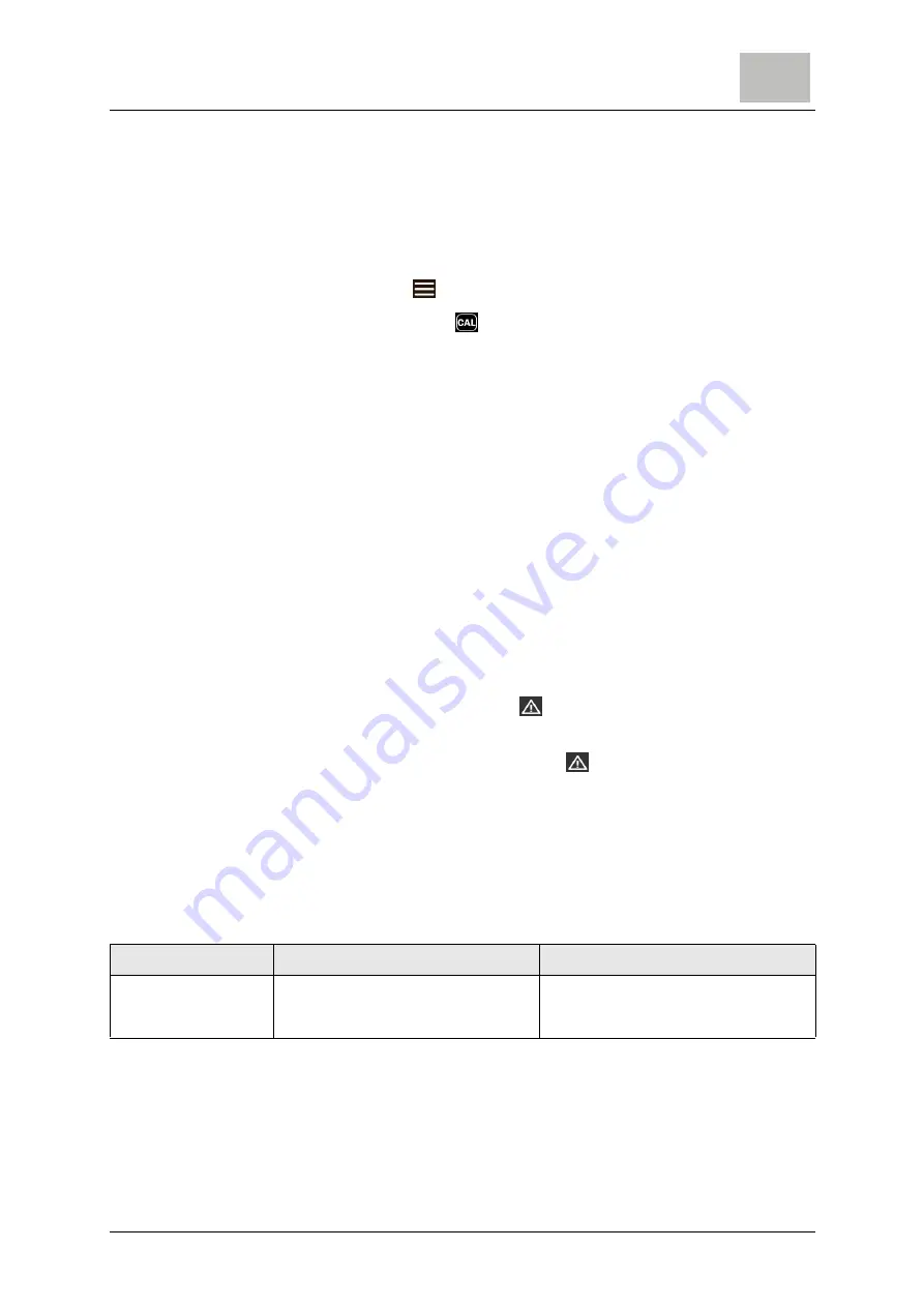 Evoqua WALLACE & TIERNAN DEPOLOX 400 M Operating Manual Download Page 107