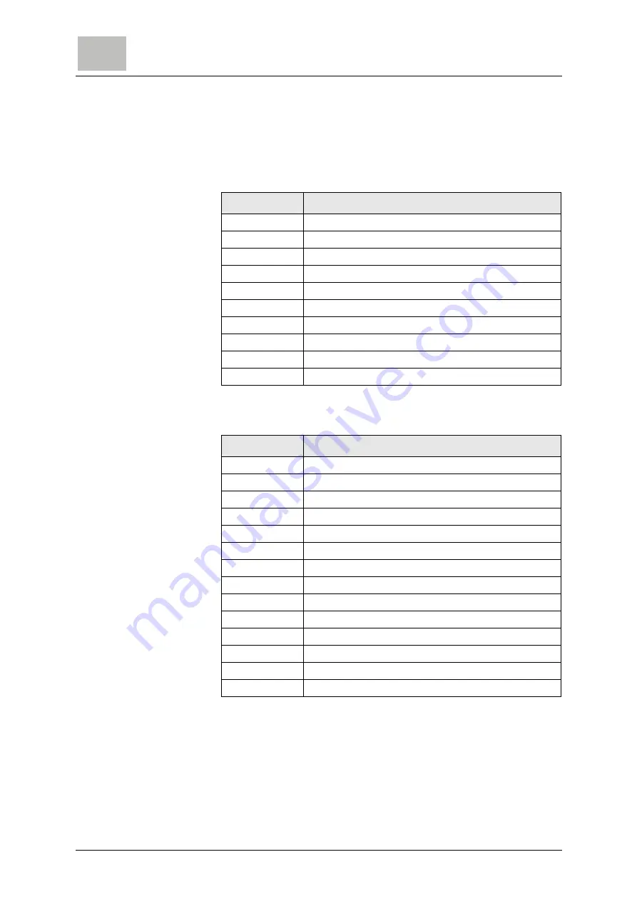 Evoqua WALLACE & TIERNAN DEPOLOX 400 M Operating Manual Download Page 132