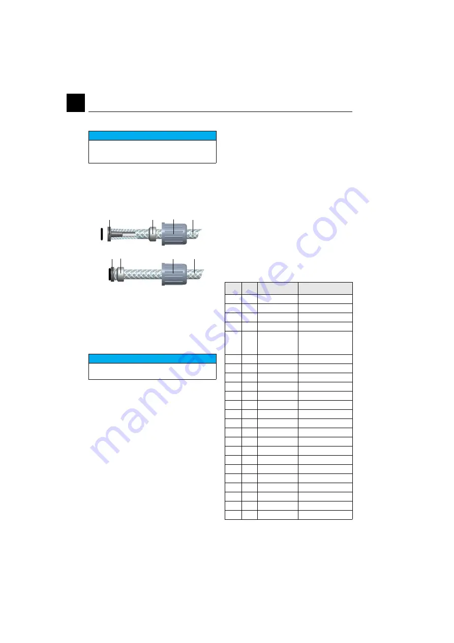 Evoqua WALLACE & TIERNAN DEPOLOX POOL E Instruction Manual Download Page 22