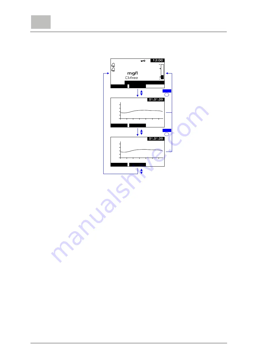 Evoqua WALLACE & TIERNAN SFC BA W3T166501 Скачать руководство пользователя страница 64