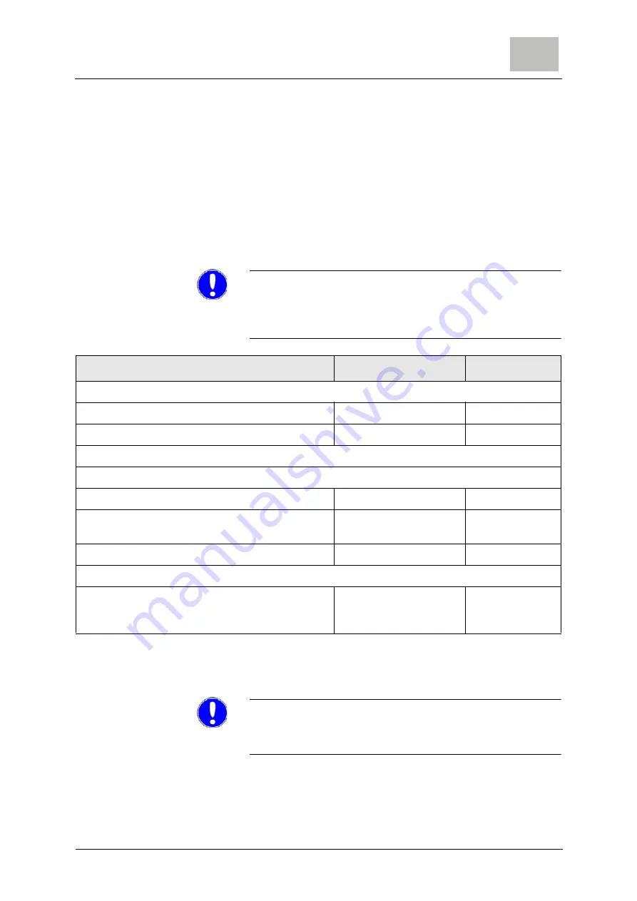 Evoqua WALLACE & TIERNAN SFC BA W3T166501 Instruction Manual Download Page 87